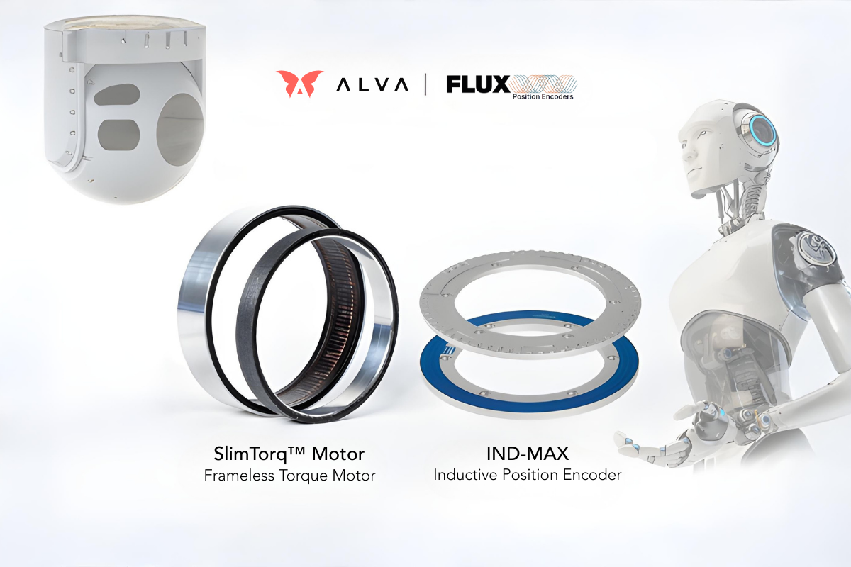 零堵塞电机与感应编码器的系统级集成：Alva SlimTorq™ 和 FLUX