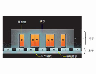 图片2 图片2